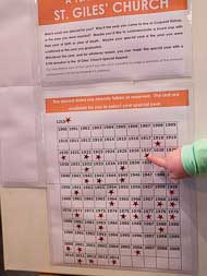 St Giles