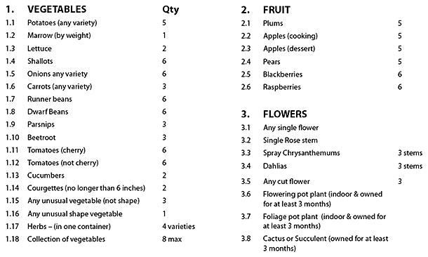 Horticultural Show Schedule