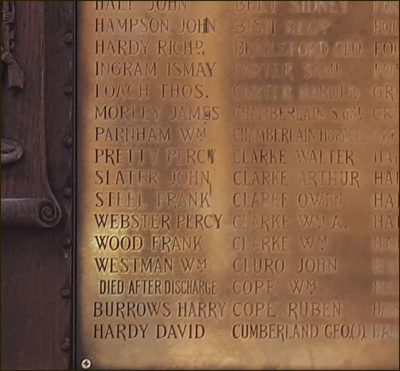 War Memorial - Old School