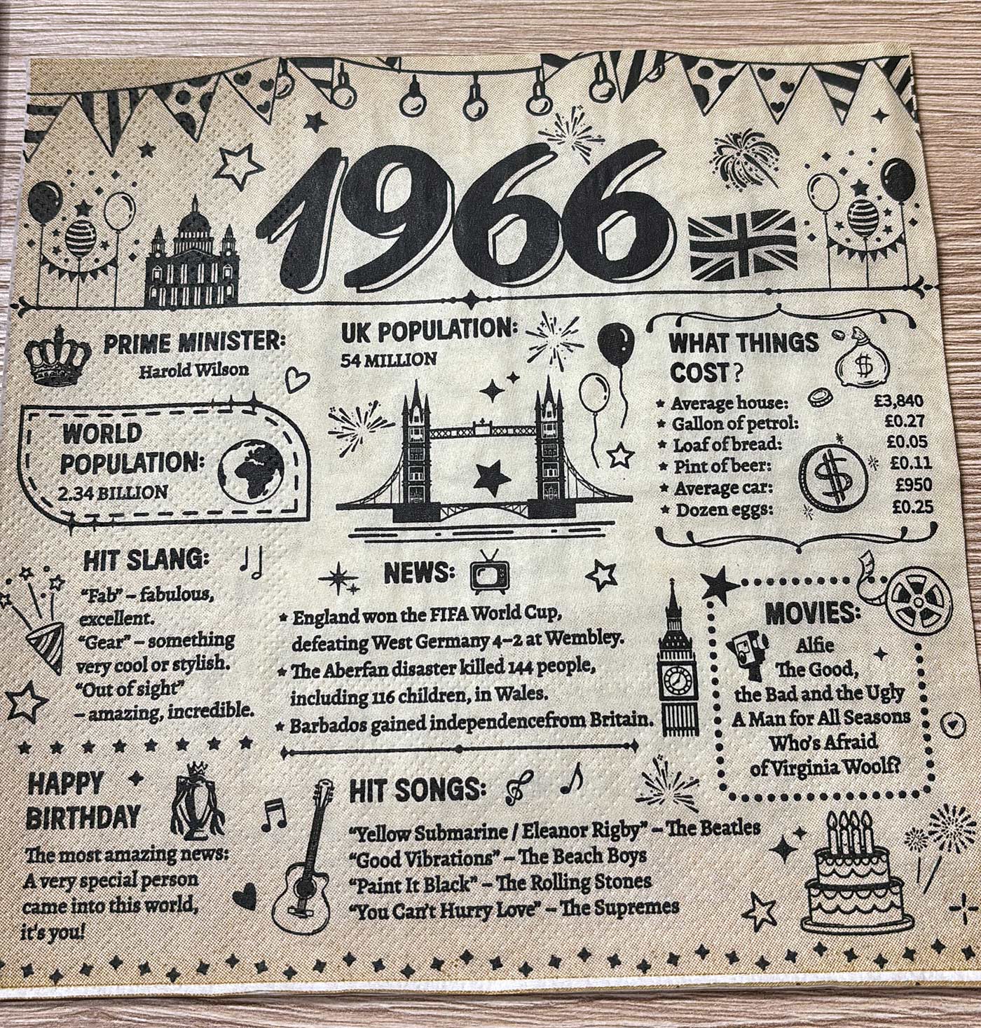 60s and 70s
